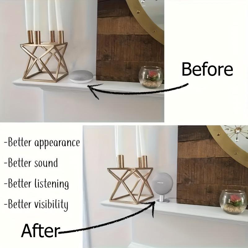 New For Google Nest/Home Mini  - đánh giá và giá Google Speaker Nest Mini